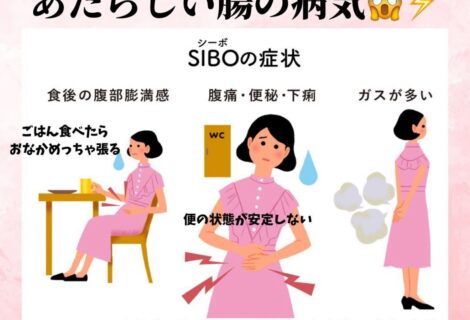 サプリを飲んでも逆効果！？新しい腸の病気SIBOとは？